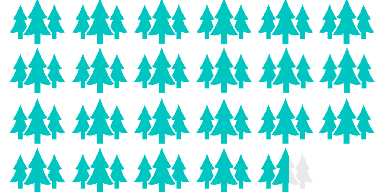 co2削減できる木の本数